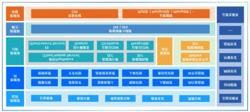 科技與娛樂動(dòng)態(tài) B站用戶增長、小米新品發(fā)布及宋雨琦個(gè)人專輯上線